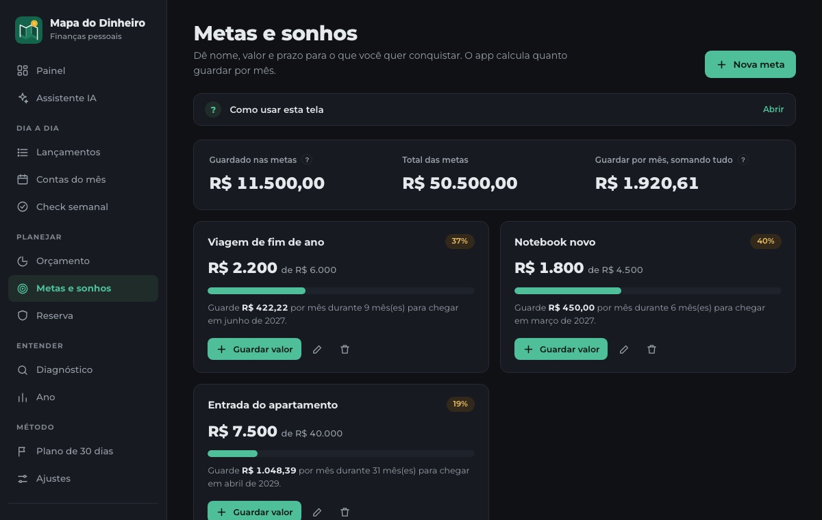 Tela de metas e sonhos com progresso e valor mensal necessário