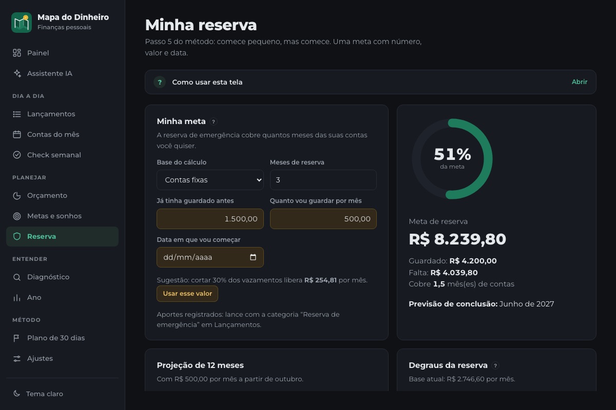 Tela da reserva de emergência com meta, anel de progresso e degraus